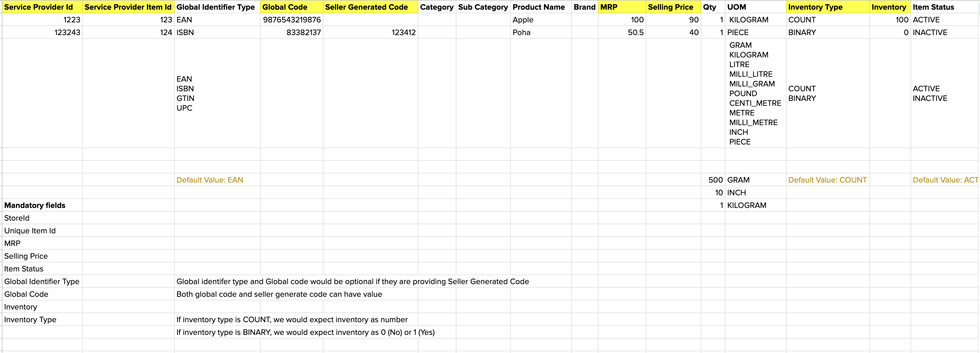 sftp_format.csv